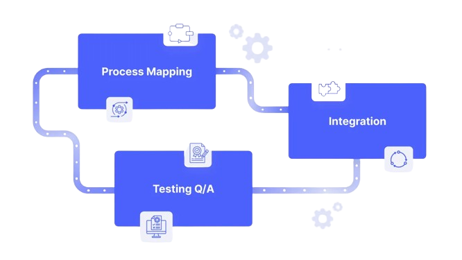 Automation Illustration